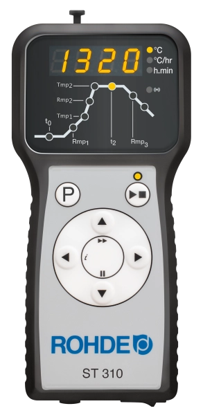 ROHDE Controllers