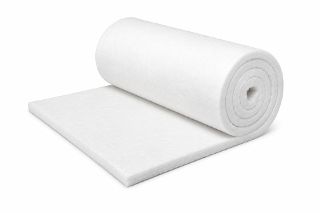 Refractory Items